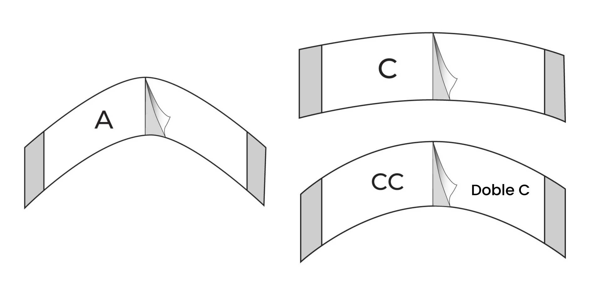Pre-Cut Tapes